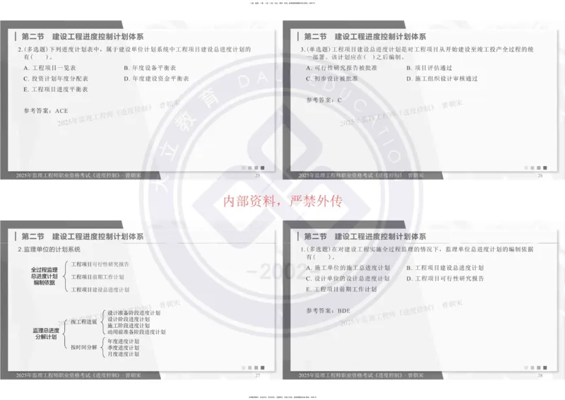 2025年监理《进度控制》精讲讲义（一页四个打印版）_监理工程师_2025监理工程师_2025年监理工程师SVIP_2025年监理土建控制SVIP_02-基础精讲✿高端面授✿深度强化_讲义
