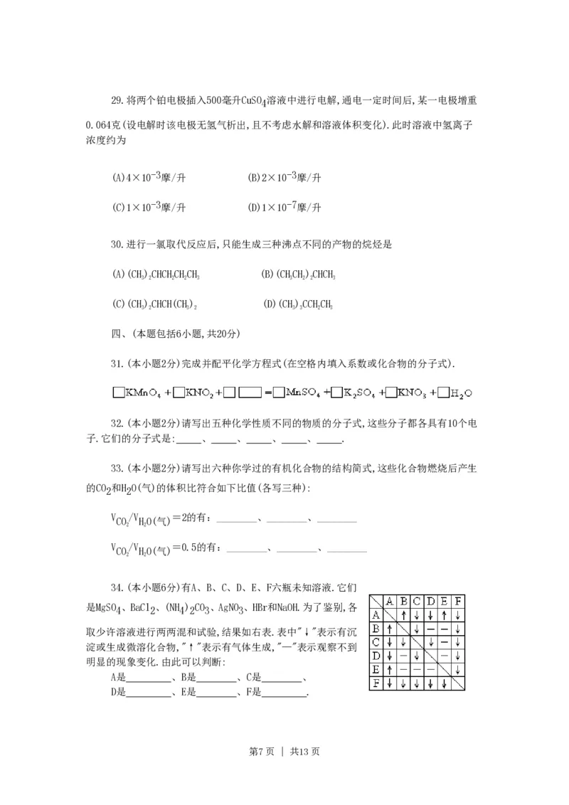1990年山西高考化学真题及答案_化学高考真题试卷_旧1990-2007&middot;高考化学真题_1990-2007&middot;高考化学真题&middot;PDF_山西