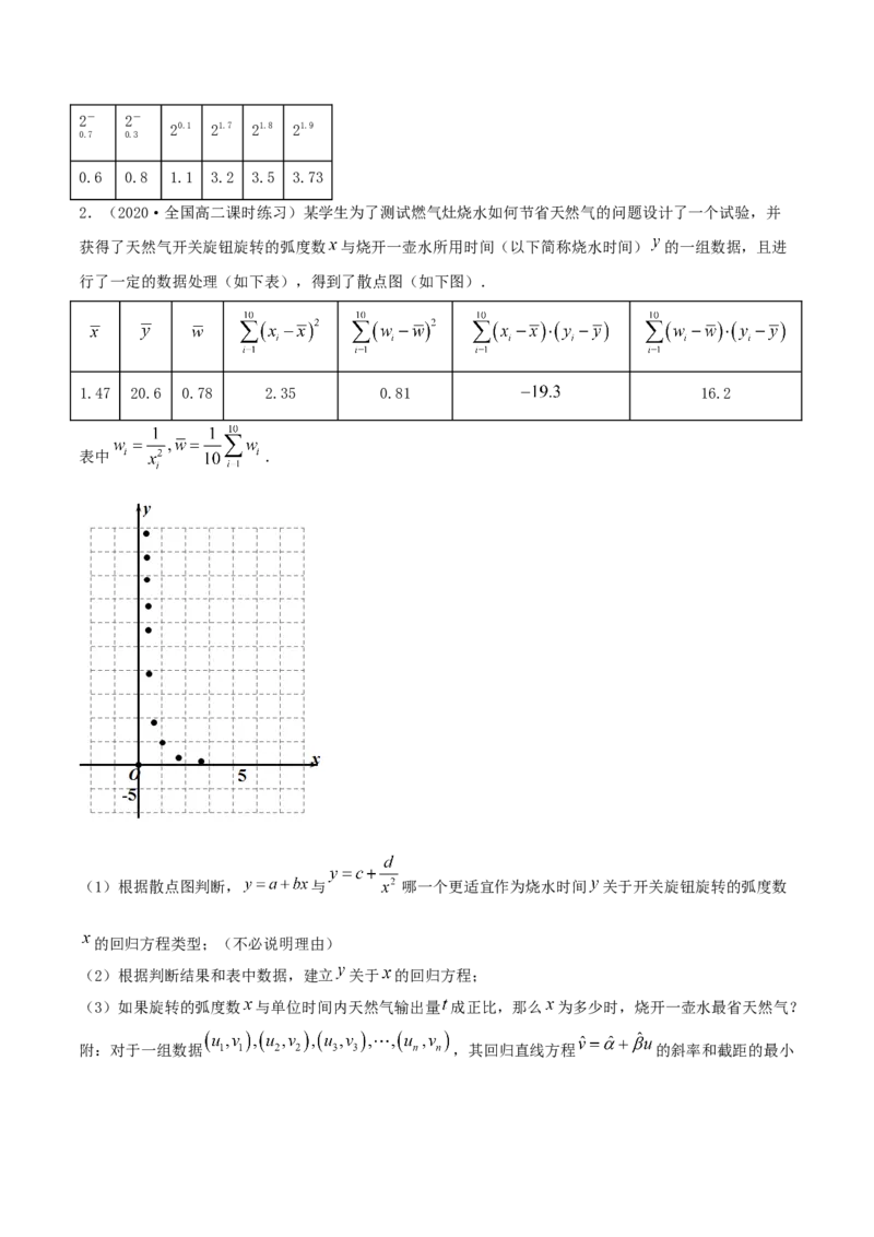 8.2一元线性回归模型及其应用（精练）（原卷版）_E015高中全科试卷_数学试题_选修3_02.同步练习_同步练习-举一反三（第三套）