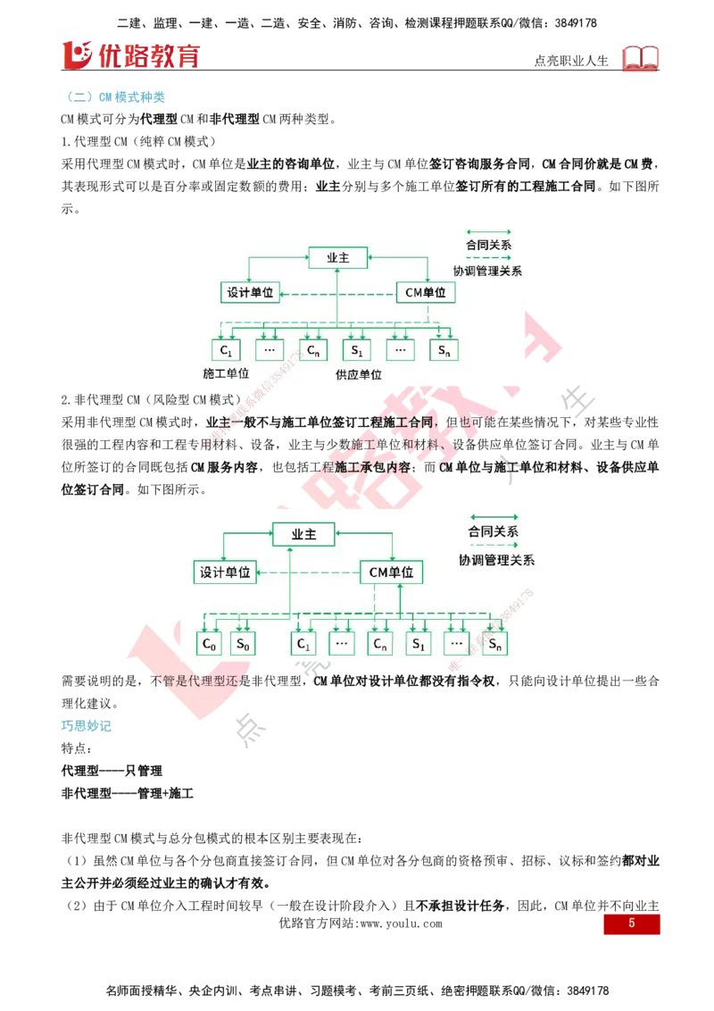 2026年监理《监理概论》精讲第11章打印版_监理工程师_2026年监理工程师SVIP_2026年监理概论法规SVIP_02-基础精讲✿高端面授✿深度强化