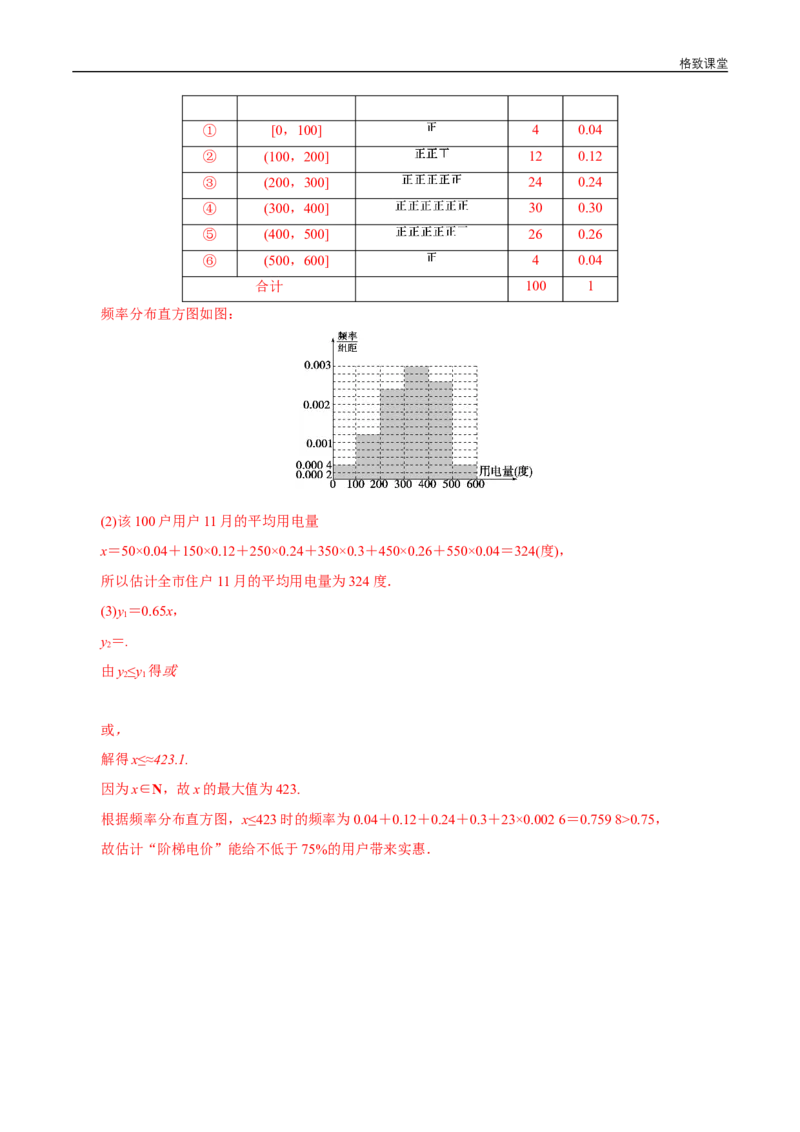 新教材精创9.3统计案例公司员工的肥胖情况调查分析同步练习（2）（解析版）_E015高中全科试卷_数学试题_必修2_02.同步练习_同步练习（第四套）