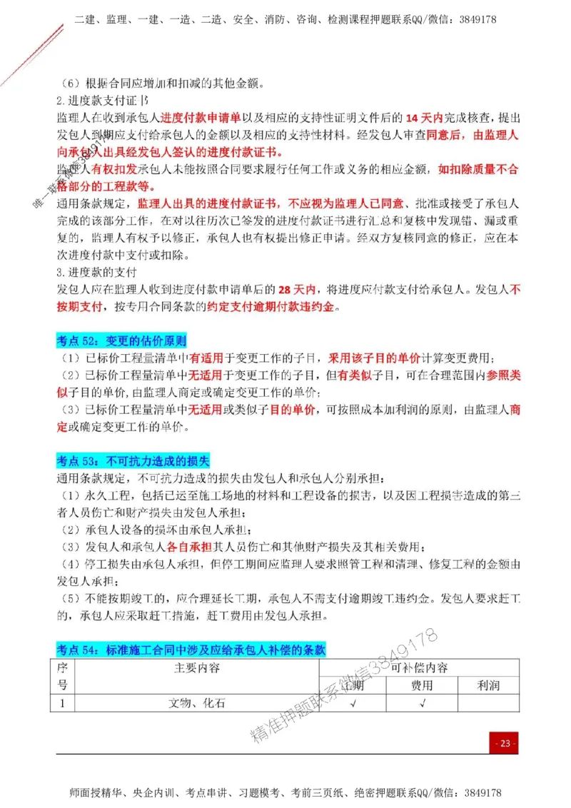 2025监理《合同管理》关键考点一本通_监理工程师_2025监理工程师_2025年监理工程师SVIP_2025年监理合同管理SVIP_01-精华文档✿电子教材✿历年真题