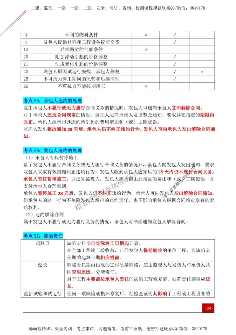 2025监理《合同管理》关键考点一本通_监理工程师_2025监理工程师_2025年监理工程师SVIP_2025年监理合同管理SVIP_01-精华文档✿电子教材✿历年真题
