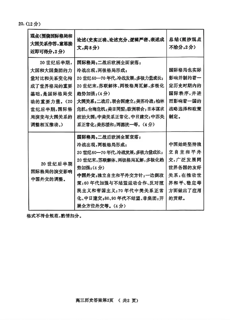 南京二模历史答案_2024年5月_01按日期_10号_2024届江苏省南京市高三二模_江苏省南京市2024届高三二模历史