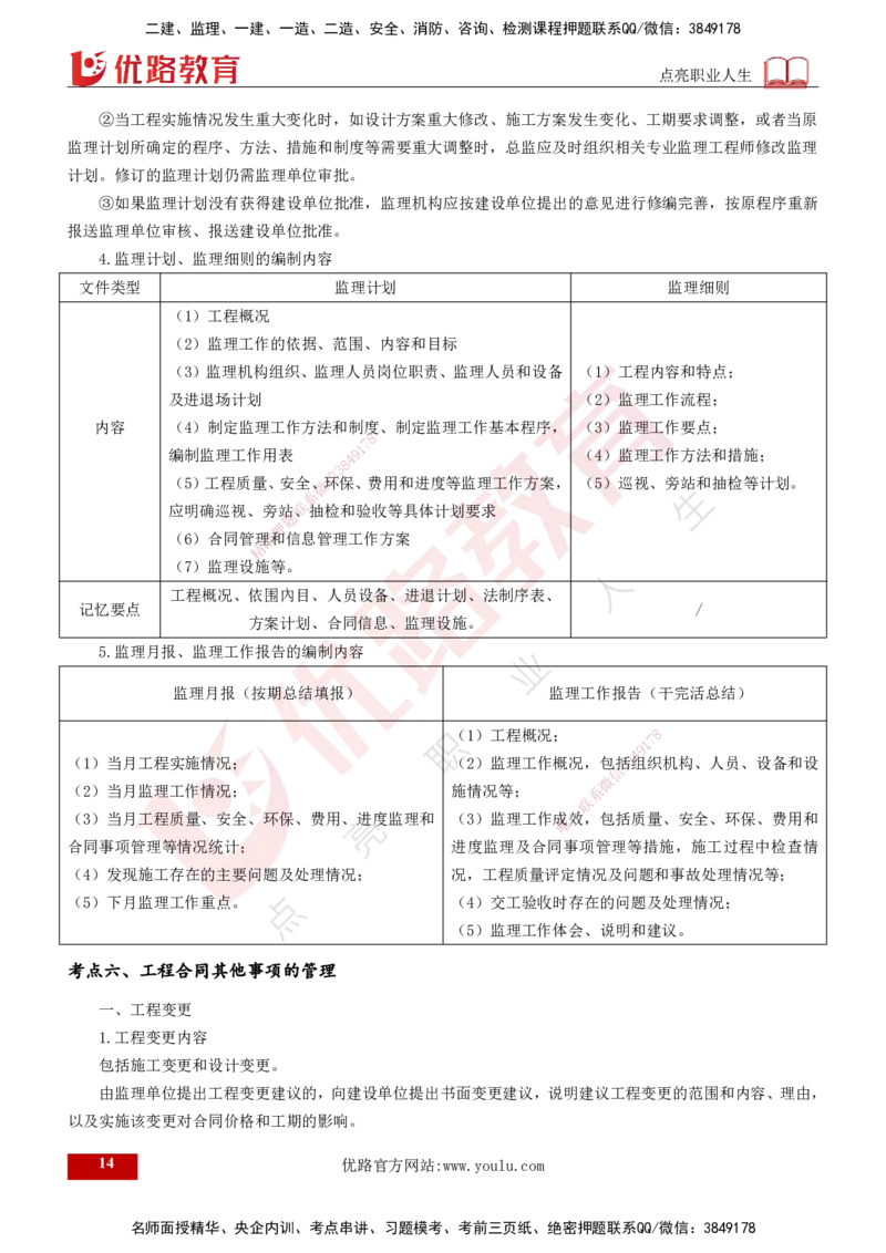 2025年监理《案例交通》冲刺（打印版）_监理工程师_2025监理工程师_2025年监理工程师SVIP_2025年监理交通案例SVIP_04-冲刺串讲✿考点强化✿小灶集训_讲义