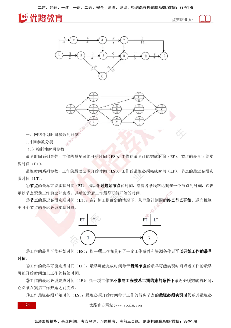 2025年监理《案例交通》冲刺（打印版）_监理工程师_2025监理工程师_2025年监理工程师SVIP_2025年监理交通案例SVIP_04-冲刺串讲✿考点强化✿小灶集训_讲义