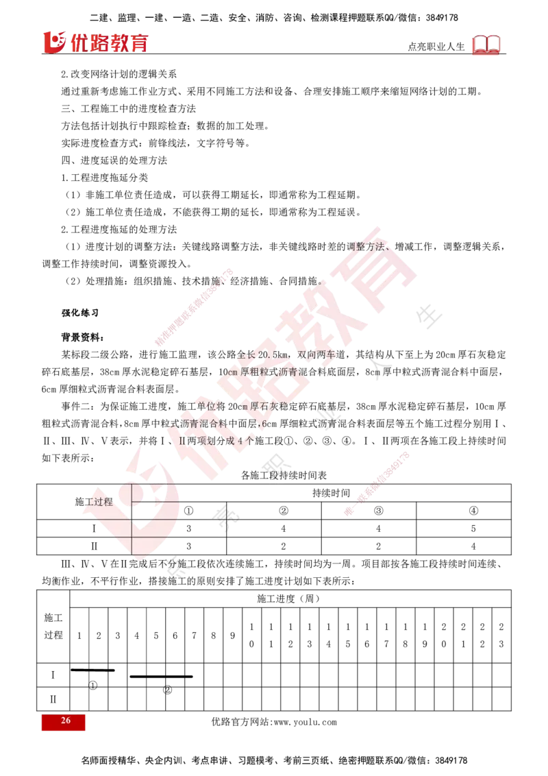 2025年监理《案例交通》冲刺（打印版）_监理工程师_2025监理工程师_2025年监理工程师SVIP_2025年监理交通案例SVIP_04-冲刺串讲✿考点强化✿小灶集训_讲义