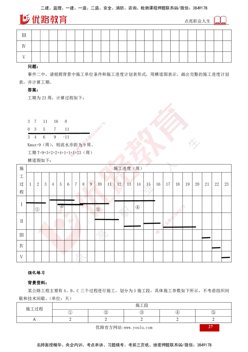 2025年监理《案例交通》冲刺（打印版）_监理工程师_2025监理工程师_2025年监理工程师SVIP_2025年监理交通案例SVIP_04-冲刺串讲✿考点强化✿小灶集训_讲义