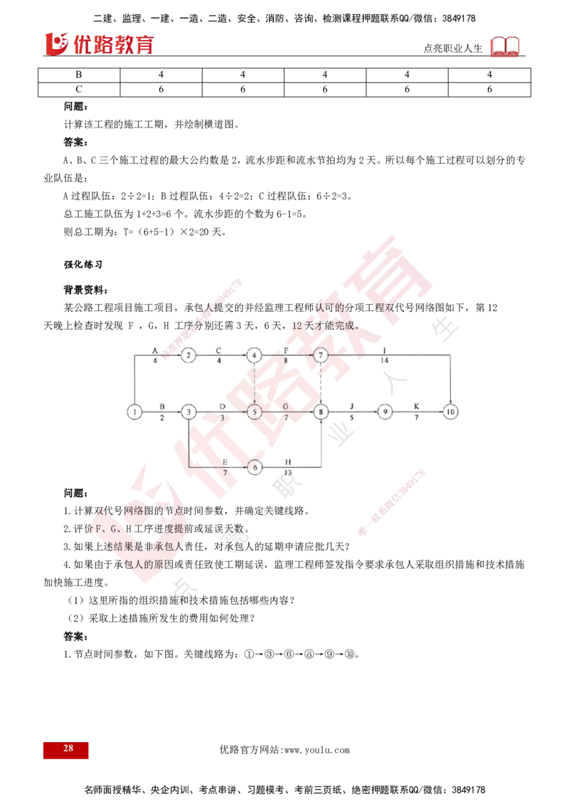 2025年监理《案例交通》冲刺（打印版）_监理工程师_2025监理工程师_2025年监理工程师SVIP_2025年监理交通案例SVIP_04-冲刺串讲✿考点强化✿小灶集训_讲义