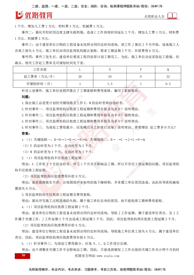 2025年监理《案例交通》冲刺（打印版）_监理工程师_2025监理工程师_2025年监理工程师SVIP_2025年监理交通案例SVIP_04-冲刺串讲✿考点强化✿小灶集训_讲义