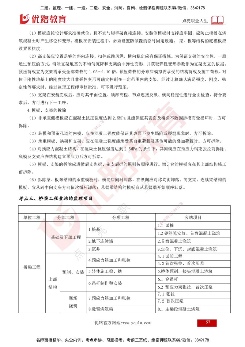 2025年监理《案例交通》冲刺（打印版）_监理工程师_2025监理工程师_2025年监理工程师SVIP_2025年监理交通案例SVIP_04-冲刺串讲✿考点强化✿小灶集训_讲义