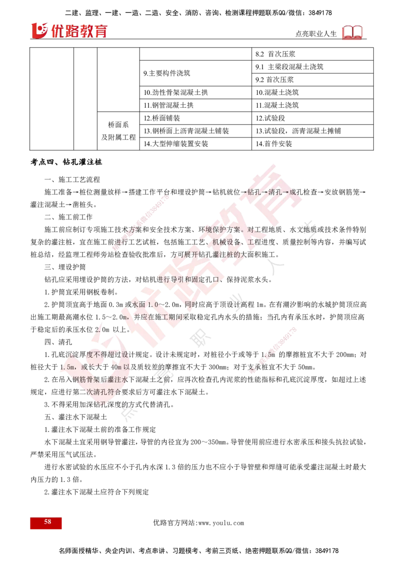 2025年监理《案例交通》冲刺（打印版）_监理工程师_2025监理工程师_2025年监理工程师SVIP_2025年监理交通案例SVIP_04-冲刺串讲✿考点强化✿小灶集训_讲义