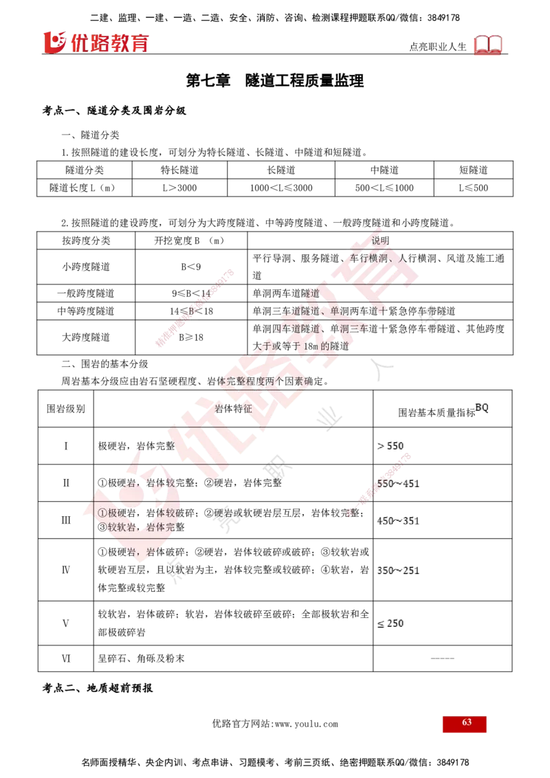 2025年监理《案例交通》冲刺（打印版）_监理工程师_2025监理工程师_2025年监理工程师SVIP_2025年监理交通案例SVIP_04-冲刺串讲✿考点强化✿小灶集训_讲义