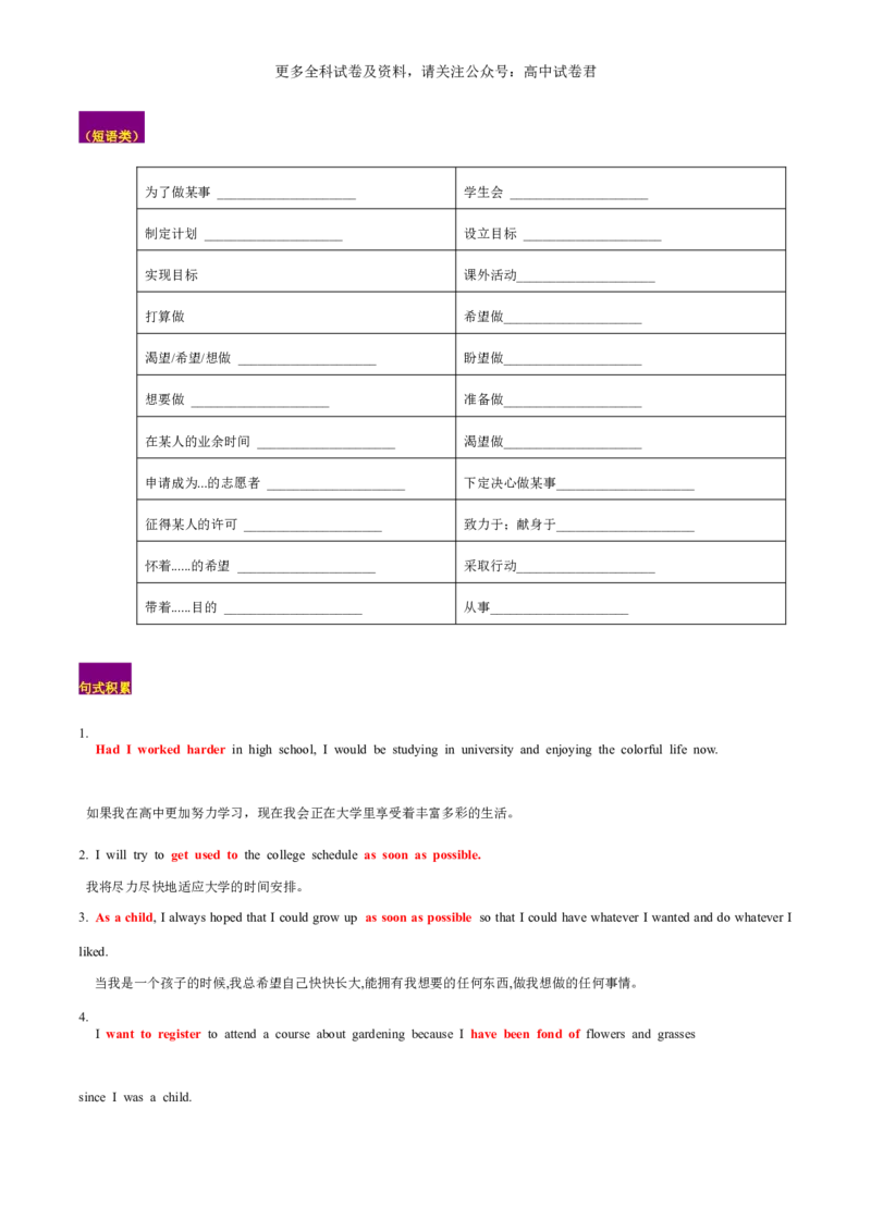 专题10计划与愿望（读后续写话题之人与自我）-高频&middot;热点2024年高考英语话题写作通关必备攻略（原卷版）_2024年4月_其他_高频&middot;热点2024年高考英语话题写作通关必备攻略