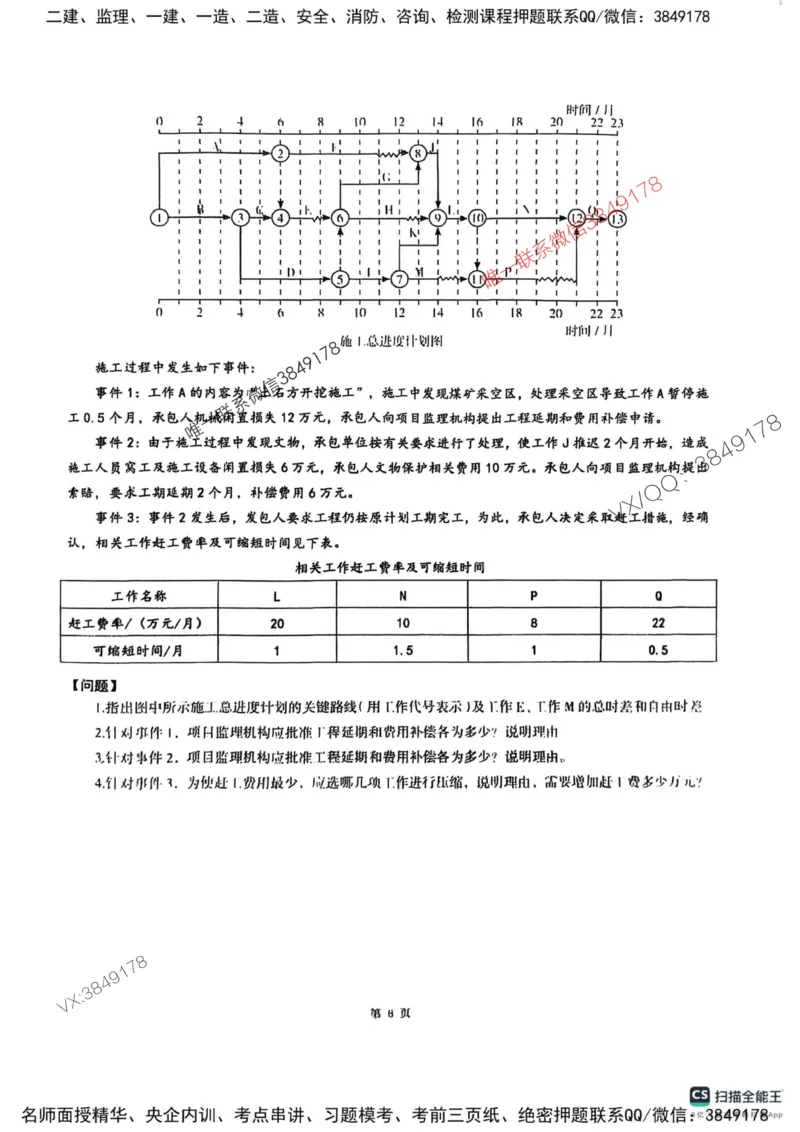 2025监理水利案例-考前圈题AB卷_监理工程师_2025监理工程师_2025年监理工程师SVIP_2025年监理水利案例SVIP_05-考前密训✿央企特训✿机构普押