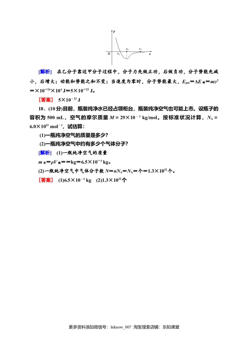 章末综合测评1　分子动理论&mdash;新教材人教版（2019）高中物理选择性必修第三册同步检测_E015高中全科试卷_物理试题_选修3_2.同步练习_课时分层作业（第一套）