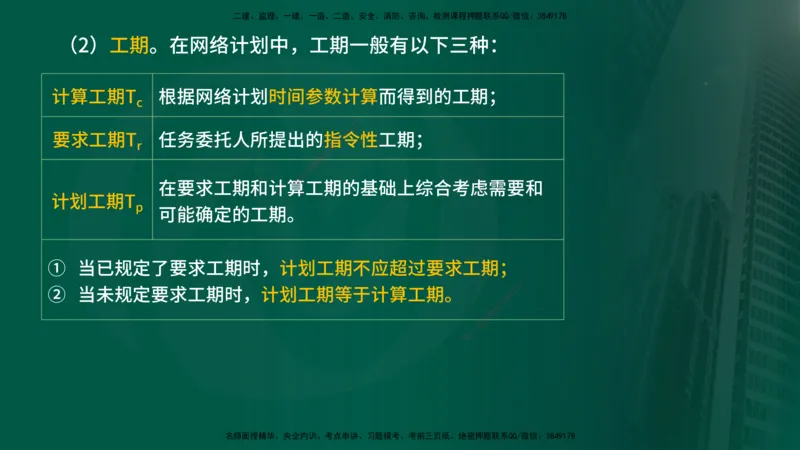 2025年监理《进度控制（水利）》冲刺（在线版）_监理工程师_2025监理工程师_2025年监理工程师SVIP_2025年监理水利控制SVIP_04-冲刺串讲✿考点强化✿小灶集训_讲义