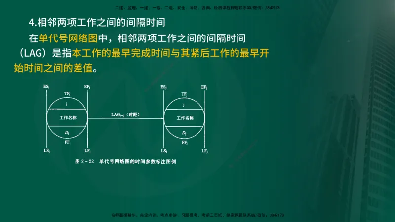 2025年监理《进度控制（水利）》冲刺（在线版）_监理工程师_2025监理工程师_2025年监理工程师SVIP_2025年监理水利控制SVIP_04-冲刺串讲✿考点强化✿小灶集训_讲义