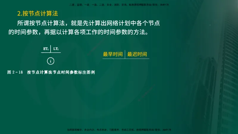 2025年监理《进度控制（水利）》冲刺（在线版）_监理工程师_2025监理工程师_2025年监理工程师SVIP_2025年监理水利控制SVIP_04-冲刺串讲✿考点强化✿小灶集训_讲义