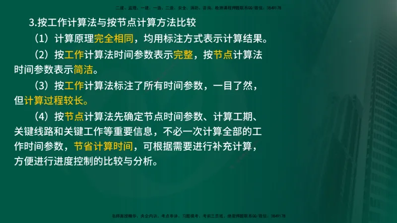 2025年监理《进度控制（水利）》冲刺（在线版）_监理工程师_2025监理工程师_2025年监理工程师SVIP_2025年监理水利控制SVIP_04-冲刺串讲✿考点强化✿小灶集训_讲义