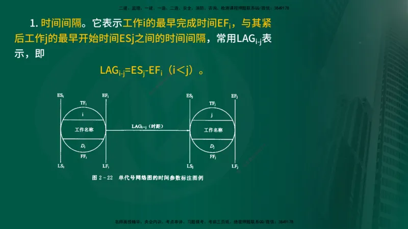 2025年监理《进度控制（水利）》冲刺（在线版）_监理工程师_2025监理工程师_2025年监理工程师SVIP_2025年监理水利控制SVIP_04-冲刺串讲✿考点强化✿小灶集训_讲义