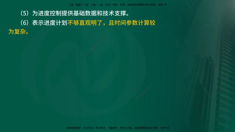 2025年监理《进度控制（水利）》冲刺（在线版）_监理工程师_2025监理工程师_2025年监理工程师SVIP_2025年监理水利控制SVIP_04-冲刺串讲✿考点强化✿小灶集训_讲义