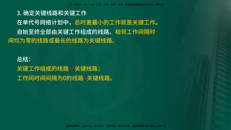 2025年监理《进度控制（水利）》冲刺（在线版）_监理工程师_2025监理工程师_2025年监理工程师SVIP_2025年监理水利控制SVIP_04-冲刺串讲✿考点强化✿小灶集训_讲义