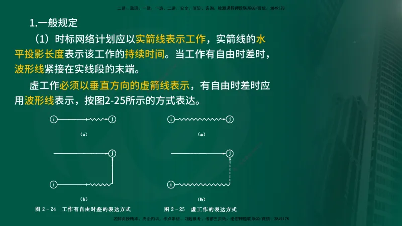 2025年监理《进度控制（水利）》冲刺（在线版）_监理工程师_2025监理工程师_2025年监理工程师SVIP_2025年监理水利控制SVIP_04-冲刺串讲✿考点强化✿小灶集训_讲义