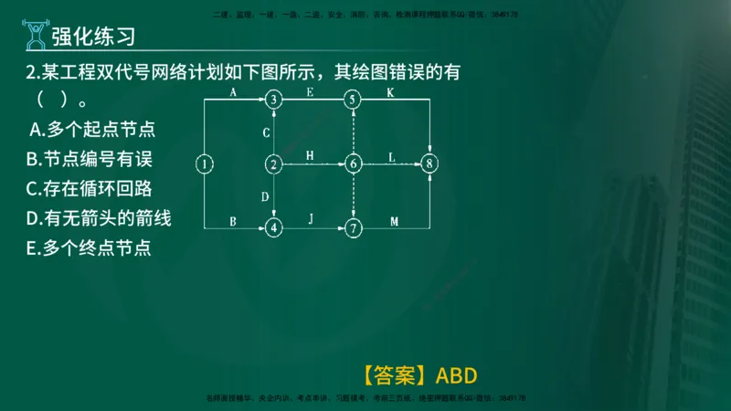 2025年监理《进度控制（水利）》冲刺（在线版）_监理工程师_2025监理工程师_2025年监理工程师SVIP_2025年监理水利控制SVIP_04-冲刺串讲✿考点强化✿小灶集训_讲义