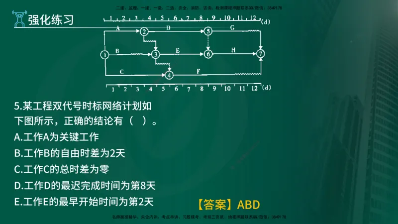 2025年监理《进度控制（水利）》冲刺（在线版）_监理工程师_2025监理工程师_2025年监理工程师SVIP_2025年监理水利控制SVIP_04-冲刺串讲✿考点强化✿小灶集训_讲义