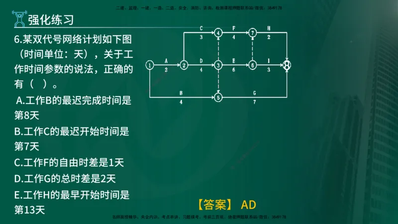 2025年监理《进度控制（水利）》冲刺（在线版）_监理工程师_2025监理工程师_2025年监理工程师SVIP_2025年监理水利控制SVIP_04-冲刺串讲✿考点强化✿小灶集训_讲义
