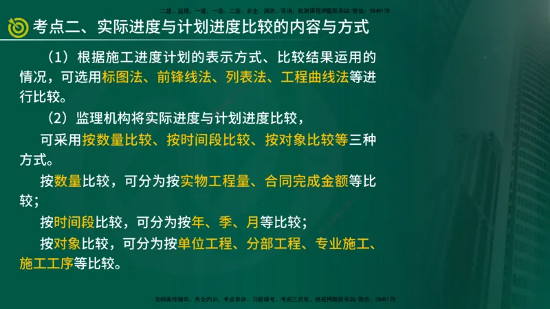 2025年监理《进度控制（水利）》冲刺（在线版）_监理工程师_2025监理工程师_2025年监理工程师SVIP_2025年监理水利控制SVIP_04-冲刺串讲✿考点强化✿小灶集训_讲义