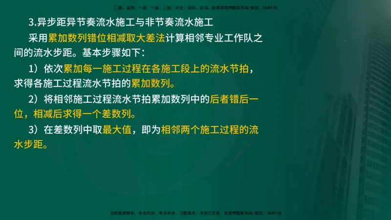 2025年监理《进度控制（水利）》冲刺（在线版）_监理工程师_2025监理工程师_2025年监理工程师SVIP_2025年监理水利控制SVIP_04-冲刺串讲✿考点强化✿小灶集训_讲义