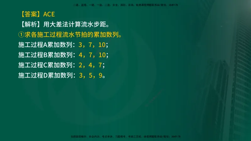 2025年监理《进度控制（水利）》冲刺（在线版）_监理工程师_2025监理工程师_2025年监理工程师SVIP_2025年监理水利控制SVIP_04-冲刺串讲✿考点强化✿小灶集训_讲义