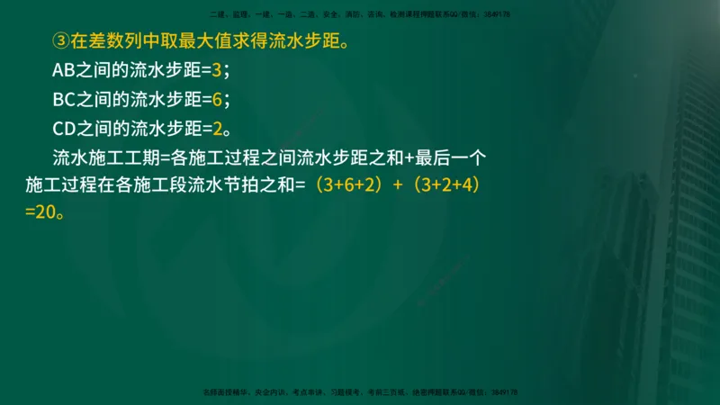 2025年监理《进度控制（水利）》冲刺（在线版）_监理工程师_2025监理工程师_2025年监理工程师SVIP_2025年监理水利控制SVIP_04-冲刺串讲✿考点强化✿小灶集训_讲义