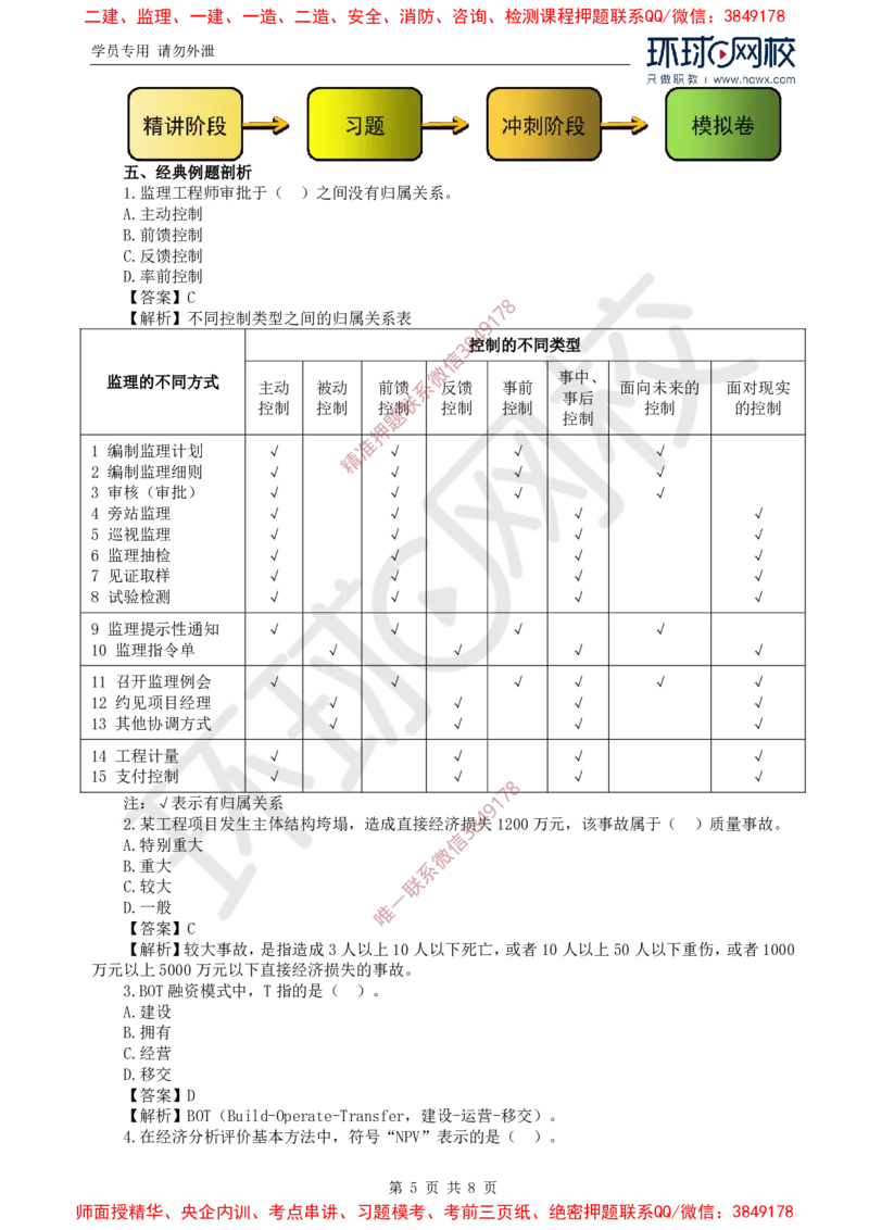 2025年环球网校监理工程师《交通运输工程目标控制》备考指导_8cca2fd4bf3f95f2111c373612521cc42ca6ff15_监理工程师_2025监理工程师_2025年监理工程师SVIP_2025年监理交通控制SVIP