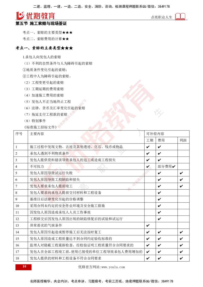 25年《投资控制（土建）》第7章（打印版）_监理工程师_2025监理工程师_2025年监理工程师SVIP_2025年监理土建控制SVIP_02-基础精讲✿高端面授✿深度强化