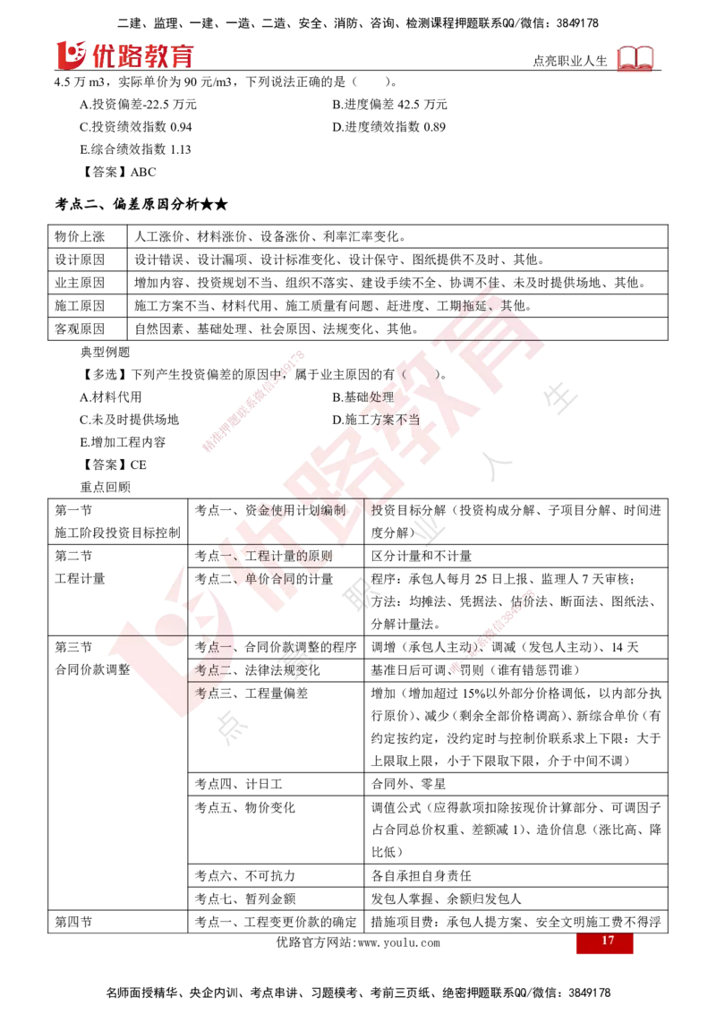 25年《投资控制（土建）》第7章（打印版）_监理工程师_2025监理工程师_2025年监理工程师SVIP_2025年监理土建控制SVIP_02-基础精讲✿高端面授✿深度强化