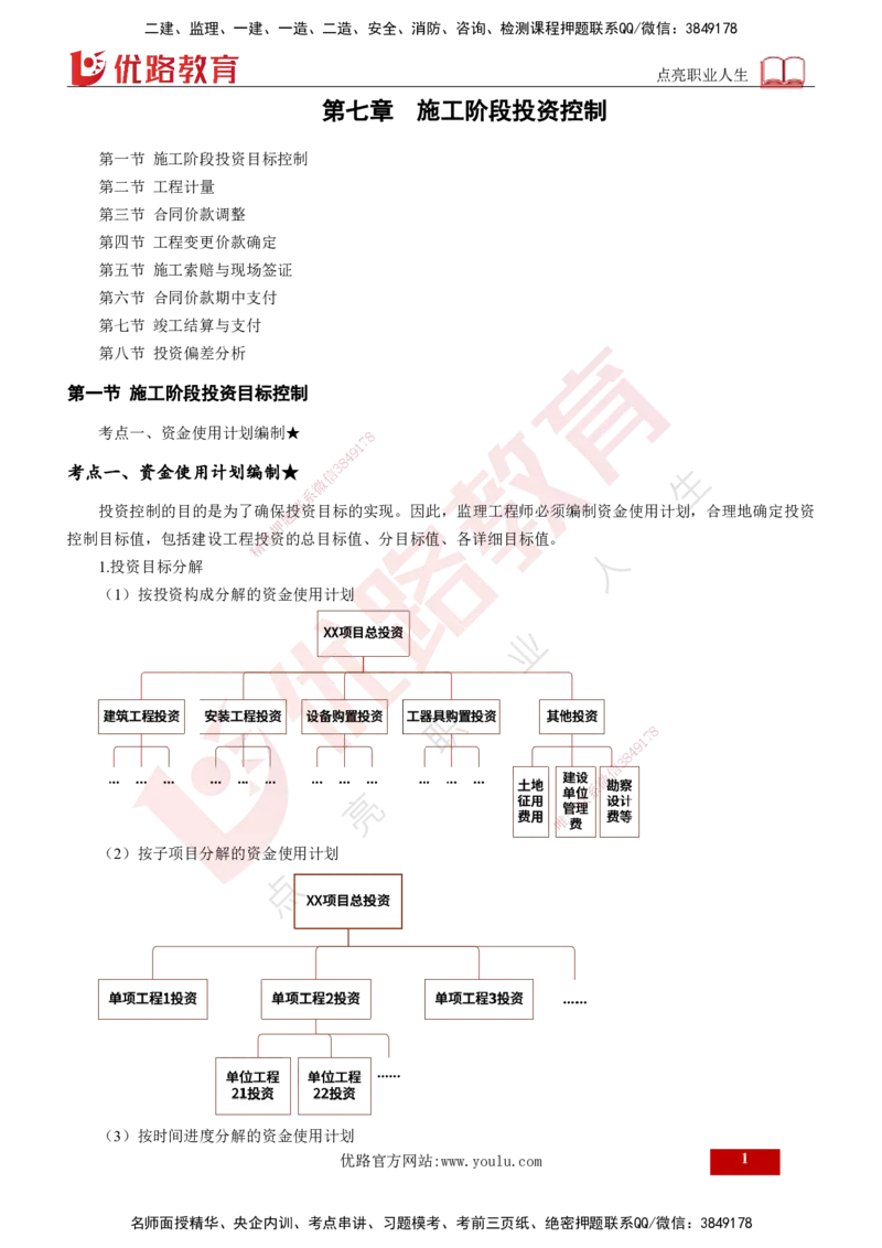 25年《投资控制（土建）》第7章（打印版）_监理工程师_2025监理工程师_2025年监理工程师SVIP_2025年监理土建控制SVIP_02-基础精讲✿高端面授✿深度强化