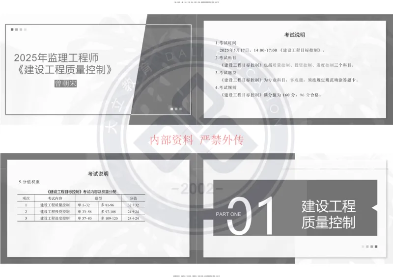 2025年监理工程师《目标控制》冲刺-打印_监理工程师_2025监理工程师_2025年监理工程师SVIP_2025年监理土建控制SVIP_04-冲刺串讲✿考点强化✿小灶集训