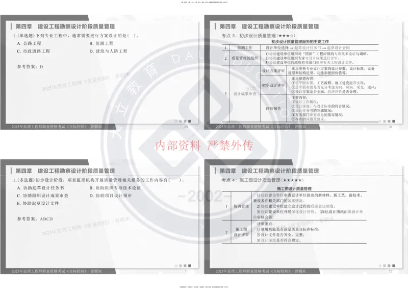 2025年监理工程师《目标控制》冲刺-打印_监理工程师_2025监理工程师_2025年监理工程师SVIP_2025年监理土建控制SVIP_04-冲刺串讲✿考点强化✿小灶集训