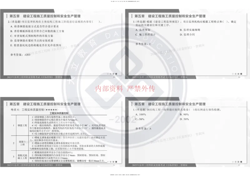 2025年监理工程师《目标控制》冲刺-打印_监理工程师_2025监理工程师_2025年监理工程师SVIP_2025年监理土建控制SVIP_04-冲刺串讲✿考点强化✿小灶集训