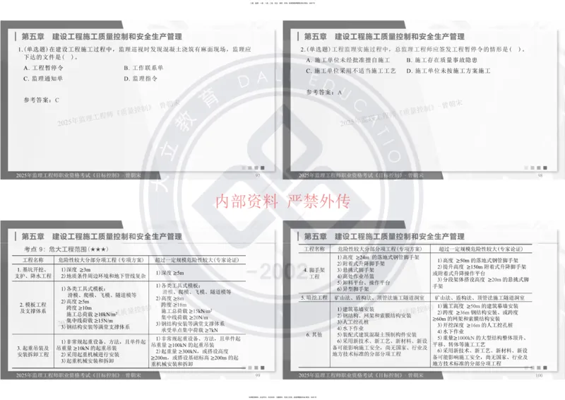 2025年监理工程师《目标控制》冲刺-打印_监理工程师_2025监理工程师_2025年监理工程师SVIP_2025年监理土建控制SVIP_04-冲刺串讲✿考点强化✿小灶集训