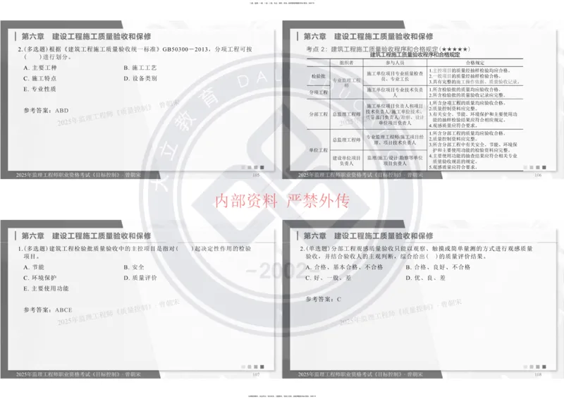 2025年监理工程师《目标控制》冲刺-打印_监理工程师_2025监理工程师_2025年监理工程师SVIP_2025年监理土建控制SVIP_04-冲刺串讲✿考点强化✿小灶集训