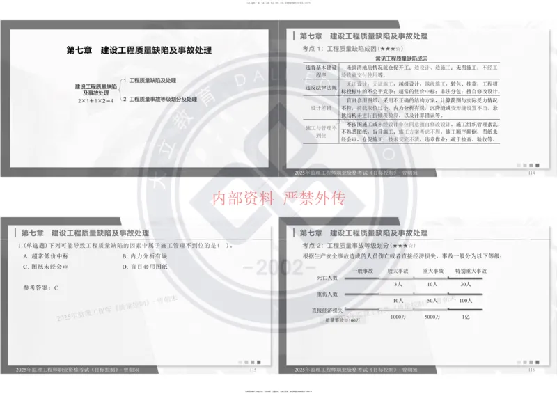 2025年监理工程师《目标控制》冲刺-打印_监理工程师_2025监理工程师_2025年监理工程师SVIP_2025年监理土建控制SVIP_04-冲刺串讲✿考点强化✿小灶集训