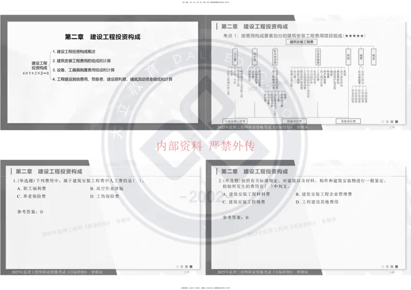 2025年监理工程师《目标控制》冲刺-打印_监理工程师_2025监理工程师_2025年监理工程师SVIP_2025年监理土建控制SVIP_04-冲刺串讲✿考点强化✿小灶集训