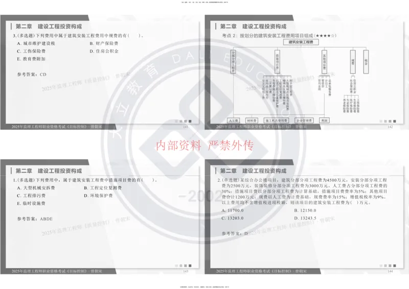 2025年监理工程师《目标控制》冲刺-打印_监理工程师_2025监理工程师_2025年监理工程师SVIP_2025年监理土建控制SVIP_04-冲刺串讲✿考点强化✿小灶集训