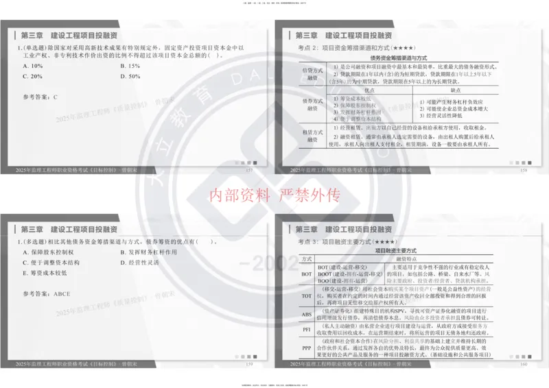 2025年监理工程师《目标控制》冲刺-打印_监理工程师_2025监理工程师_2025年监理工程师SVIP_2025年监理土建控制SVIP_04-冲刺串讲✿考点强化✿小灶集训