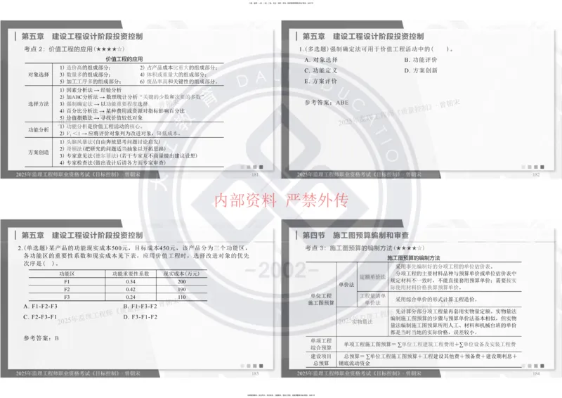 2025年监理工程师《目标控制》冲刺-打印_监理工程师_2025监理工程师_2025年监理工程师SVIP_2025年监理土建控制SVIP_04-冲刺串讲✿考点强化✿小灶集训