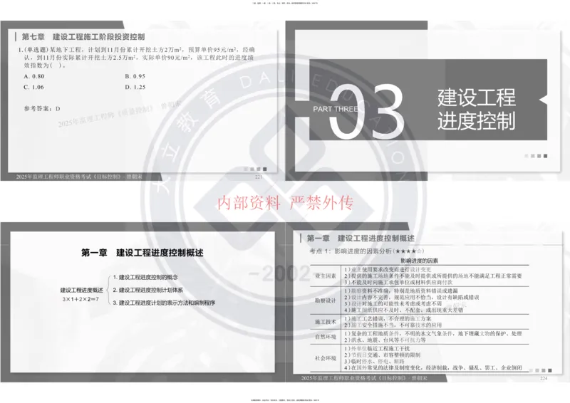 2025年监理工程师《目标控制》冲刺-打印_监理工程师_2025监理工程师_2025年监理工程师SVIP_2025年监理土建控制SVIP_04-冲刺串讲✿考点强化✿小灶集训